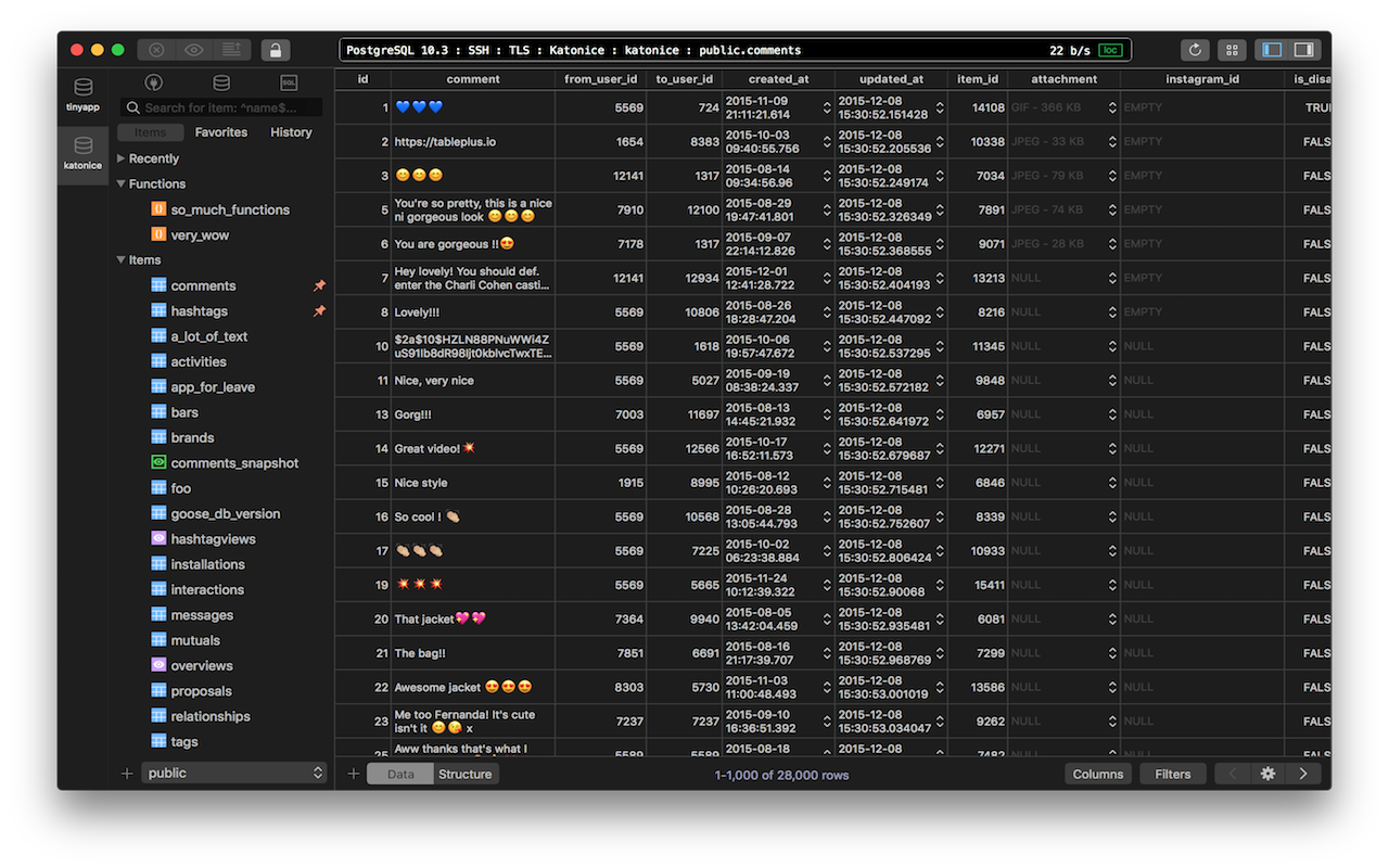 Customizable appearance