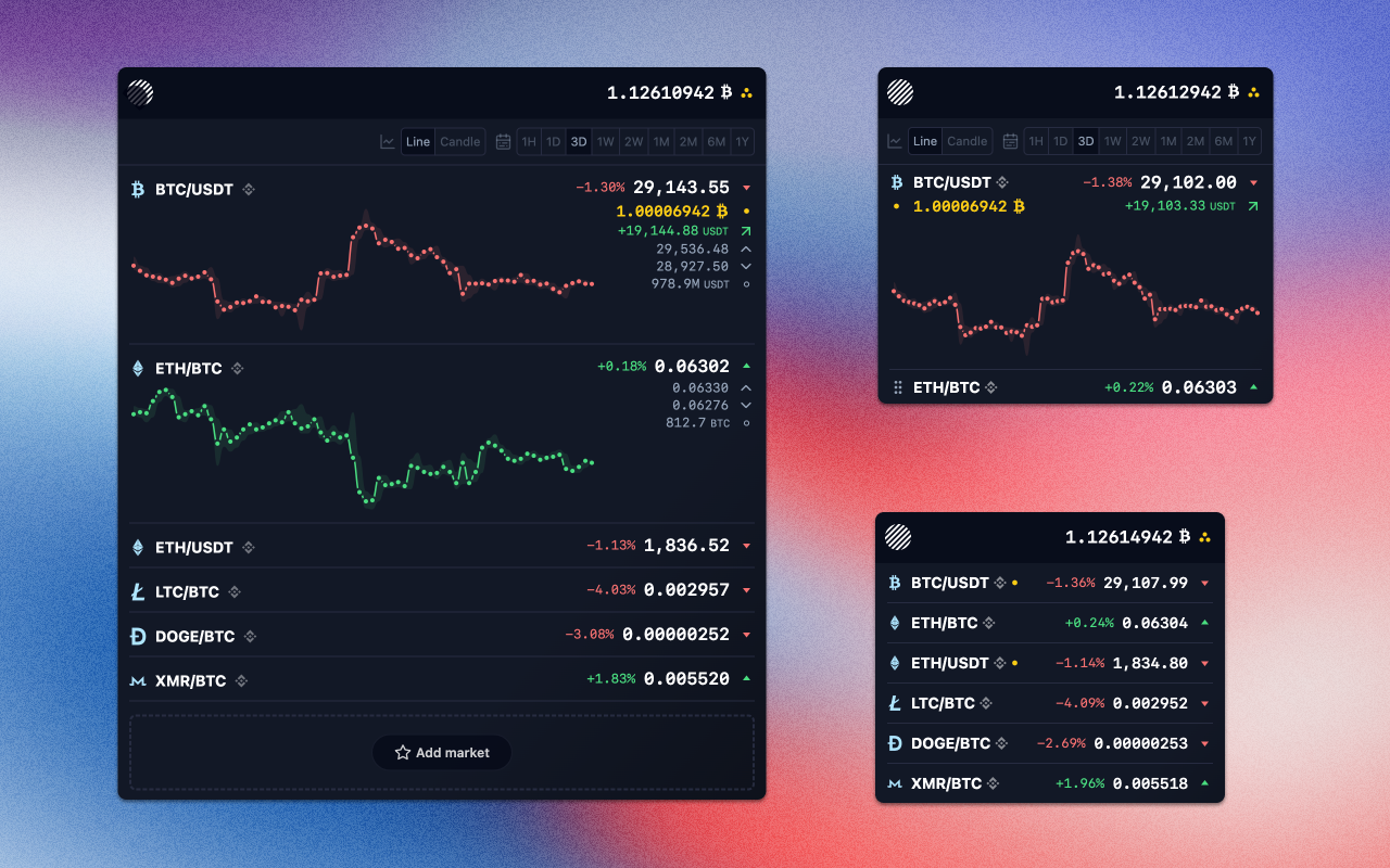 Moonitor on Setapp | Real-time crypto tracker for Mac | Setapp