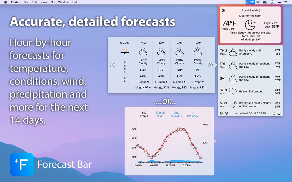 Accurate, detailed forecasts - Hour-by-hour forecasts for temperature, conditions, wind, precipitation and more for the next 14 days.