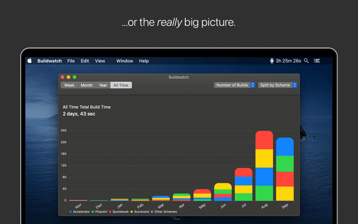 Combine schemes to see the really big picture