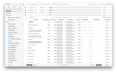 TablePlus makes database management easier, faster and more efficient for you.