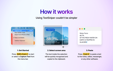 How it works